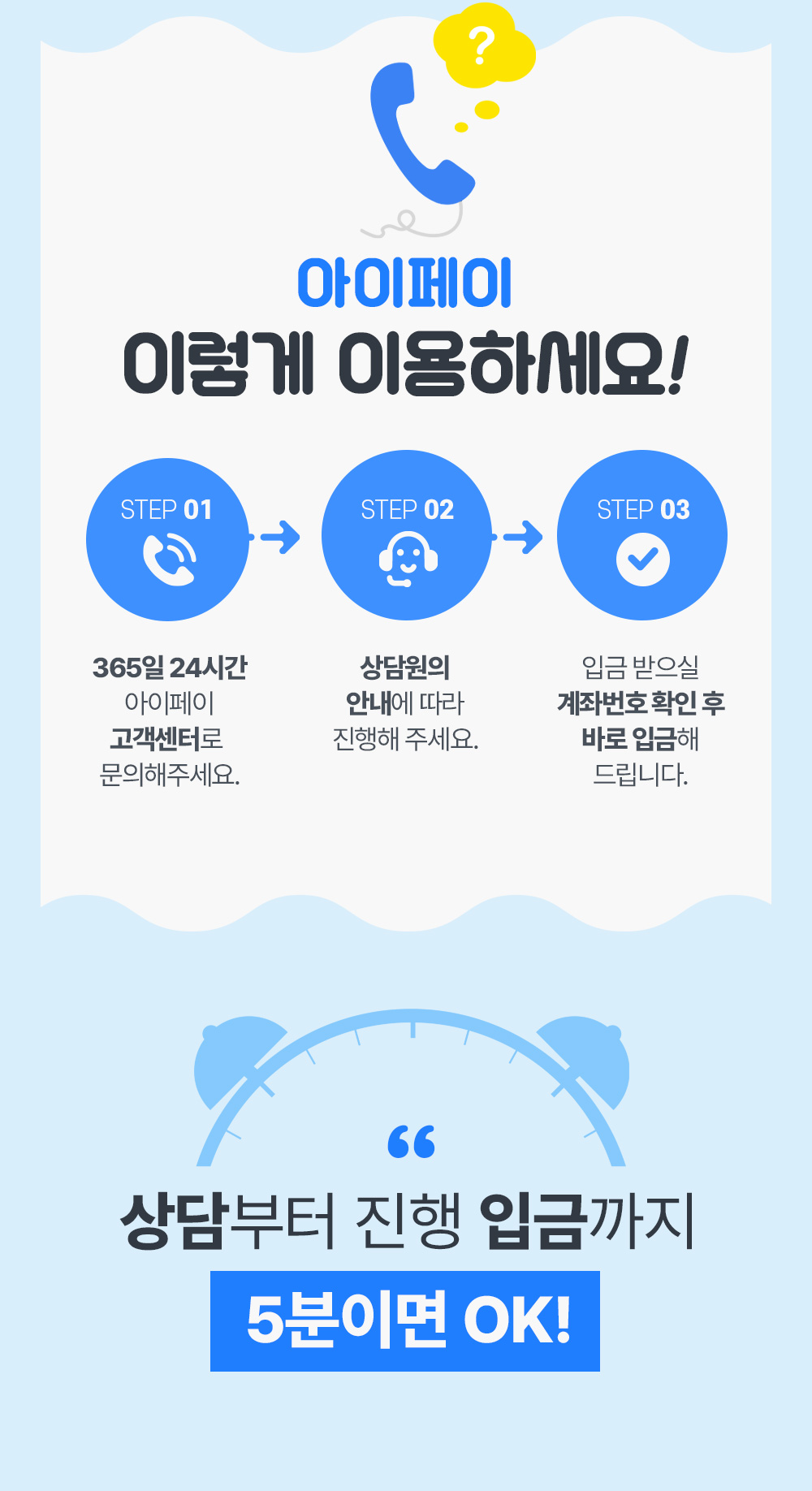 소액결제현금화